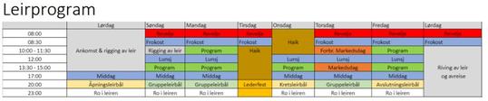 Kragenes program Kragenes program
